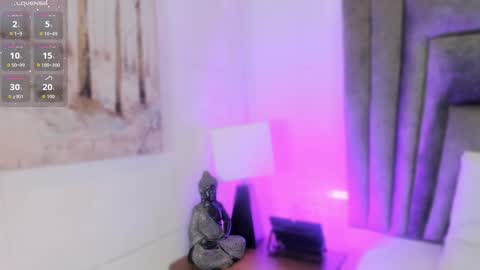 Sophie  online show from November 28, 2025, 10:51 am