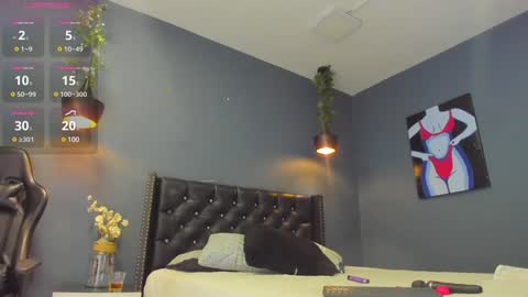 Sophie Taylor online show from February 6, 2025, 11:48 pm