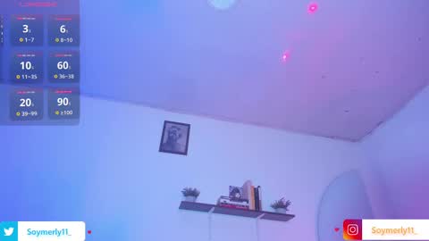 Independent Model Merly online show from February 10, 2025, 4:41 am