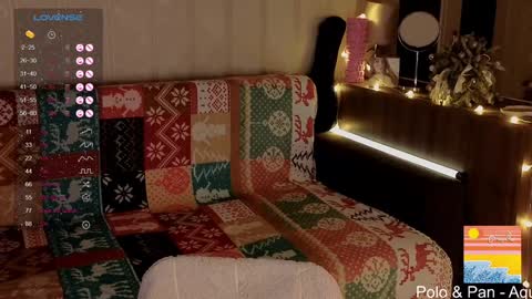 your sweet Jessy online show from January 9, 2025, 7:08 pm