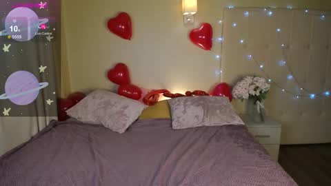 Snapshot of stacy_riiver chatting on February 14, 2025, 8:21 am Stacy Mon Tue Wed Thu Fri Sun GMT GMT 3 1000am - 0400pm online show from February 14, 2025, 8:21 am