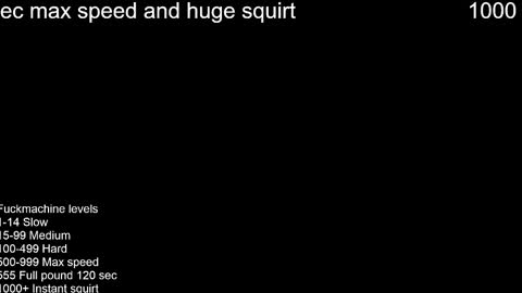 sugar_skin online show from September 28, 2025, 2:44 pm