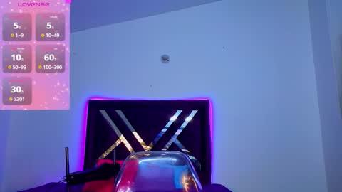 summer_girls01 online show from January 14, 2026, 3:45 am