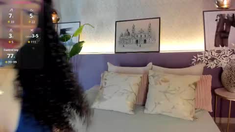 Your Squirt queen online show from December 21, 2025, 12:12 pm