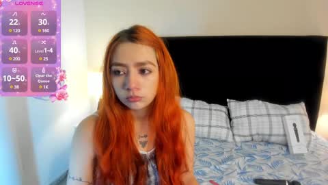 Snapshot of sweerbilly2 chatting on March 1, 2025, 4:04 am sweerbilly2 online show from March 1, 2025, 4:04 am