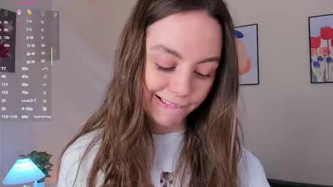 Snapshot of sweet_and_flirt chatting on February 18, 2026, 8:54 am Alice online show from February 18, 2026, 8:54 am