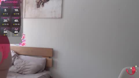 Snapshot of sweet_baby_kate chatting on February 6, 2026, 8:40 am Kate and Erica online show from February 6, 2026, 8:40 am