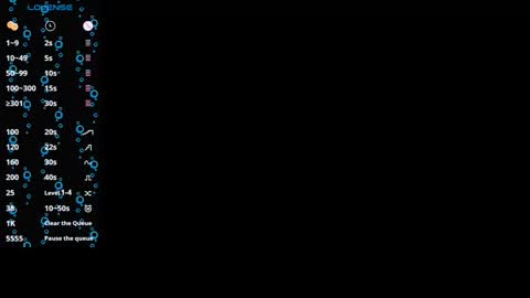 Dalia online show from November 8, 2025, 2:34 am