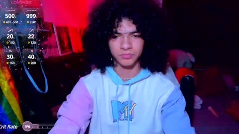 Steven independent model online show from February 14, 2025, 6:12 am