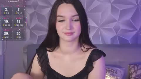 sweetbitch3191 online show from December 16, 2025, 9:47 am