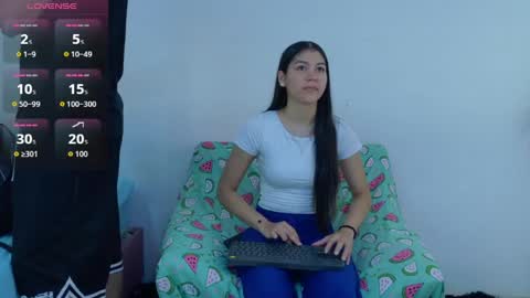 Snapshot of sweetbutspicy_ chatting on June 4, 2026, 12:00 pm sweetbutspicy online show from June 4, 2026, 12:00 pm