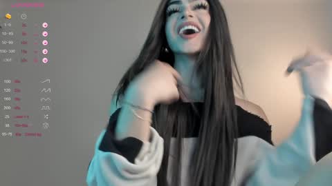 Bella online show from January 7, 2025, 10:19 pm