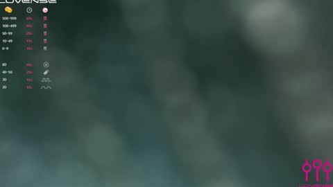 Snapshot of sweeteverdeen chatting on February 22, 2025, 6:50 am sweetkatniss online show from February 22, 2025, 6:50 am