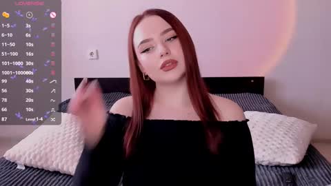 Snapshot of sweetie_candy_ chatting on February 23, 2025, 11:11 am Hannah online show from February 23, 2025, 11:11 am
