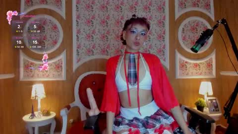 Kloe  ONLINE GTM -5 14002100 online show from January 7, 2026, 8:00 pm