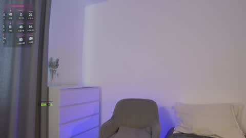 SweetKira1 online show from February 6, 2025, 8:07 am