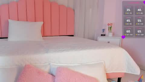sweett_fire online show from May 7, 2026, 5:40 pm