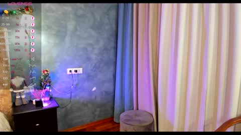 fansly SweetSofia24 online show from December 29, 2024, 5:54 pm