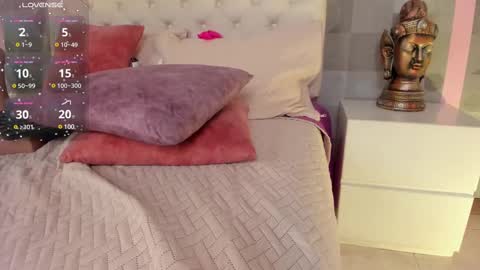 Swetty. online show from February 27, 2025, 7:15 pm