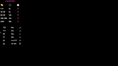 Astrid online show from March 25, 2026, 8:04 pm