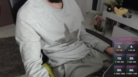 SwetLittleBoy4u online show from February 18, 2026, 7:21 pm