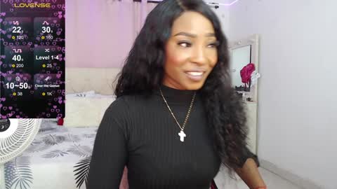 taliana  modelo independiente online show from January 26, 2025, 7:32 am