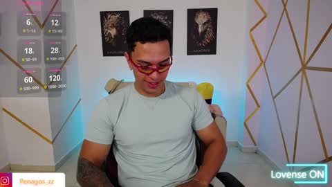 Penagos zz    online show from January 29, 2025, 3:37 pm