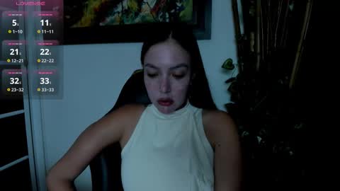 Taylor Sweet online show from March 9, 2026, 8:02 pm