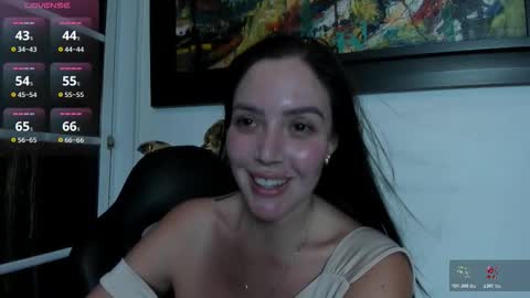 Taylor Sweet online show from March 12, 2026, 7:20 pm