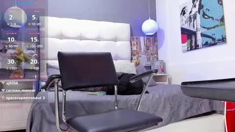 thiagoxbig online show from December 31, 2024, 11:28 pm