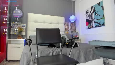 thiagoxbig online show from March 12, 2025, 12:31 am