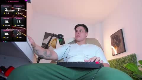 thom_ohtani online show from February 8, 2026, 1:31 am