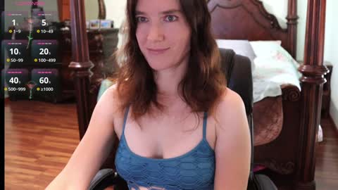 ThornburyRose online show from December 13, 2024, 8:04 pm