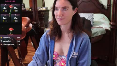 ThornburyRose online show from January 22, 2025, 9:21 pm