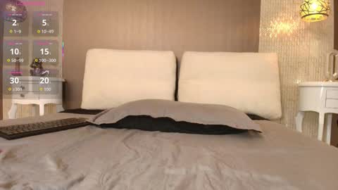 Snapshot of tiifany_baker chatting on January 9, 2026, 8:21 pm T I F F A N Y online show from January 9, 2026, 8:21 pm