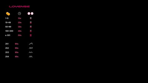 Snapshot of toysformycock chatting on February 2, 2026, 5:28 am ToysForMyCock online show from February 2, 2026, 5:28 am