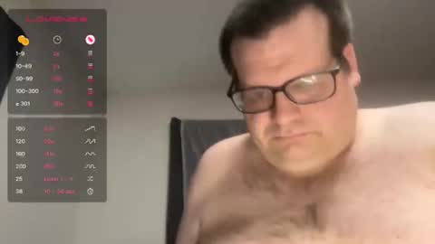 Snapshot of treatbobnice chatting on December 23, 2025, 6:22 am Treat Bob Nice online show from December 23, 2025, 6:22 am