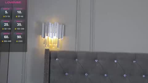 Snapshot of trisha_winslet chatting on February 5, 2025, 9:25 am trisha_winslet online show from February 5, 2025, 9:25 am