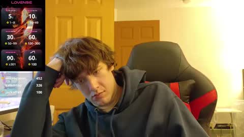 ultrakang69 online show from January 13, 2025, 9:19 am