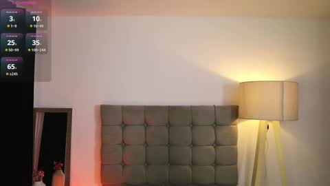 Snapshot of valeriebony chatting on February 12, 2025, 3:51 am Valerie Style3 online show from February 12, 2025, 3:51 am