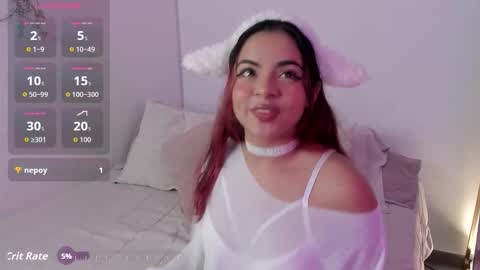 valy_shyness online show from February 2, 2026, 9:13 pm