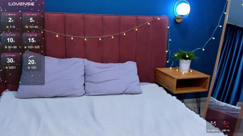 Snapshot of vanillakelly chatting on December 6, 2024, 4:36 am Sofia online show from December 6, 2024, 4:36 am