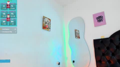 Victoria  independent model online show from December 20, 2025, 2:57 pm