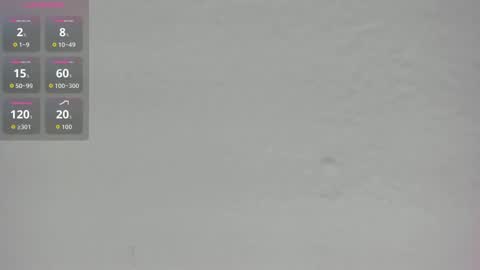 Snapshot of violetsmith_3 chatting on October 9, 2025, 11:19 am Violeta  online show from October 9, 2025, 11:19 am