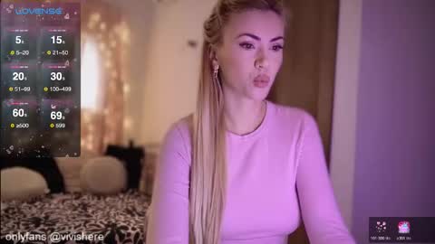 Snapshot of viv_milf chatting on February 5, 2026, 7:35 am Vivian is here online show from February 5, 2026, 7:35 am