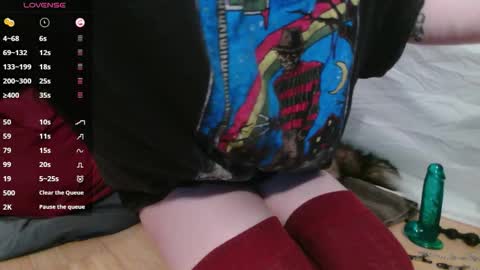 Snapshot of wacky_weirdo chatting on February 21, 2026, 2:23 am Rose online show from February 21, 2026, 2:23 am