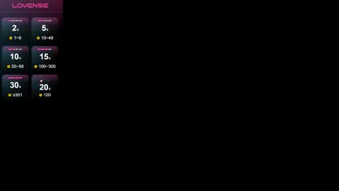 Snapshot of whitneyandrews chatting on October 13, 2025, 3:50 am whitneyandrews online show from October 13, 2025, 3:50 am