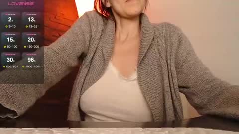 Ms Sultry online show from March 6, 2025, 7:10 pm