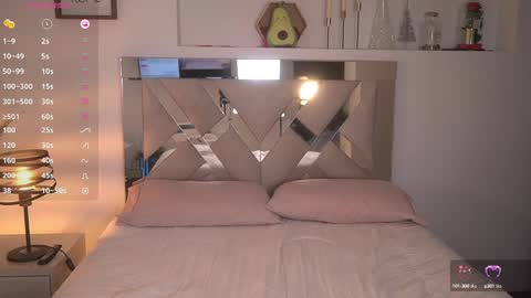 Ximena cortez online show from February 19, 2025, 2:01 am