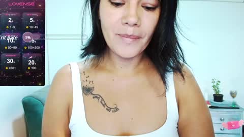 dolcesasha  online show from December 3, 2024, 2:49 pm